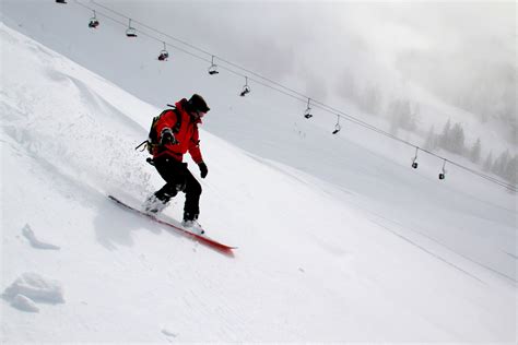 Doğa Sporları: Dağcılık, Kayak ve Snowboard Haberleri