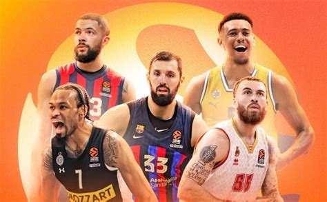 EuroLeague'de En İyi Üçlük Atış Yapan Oyuncular