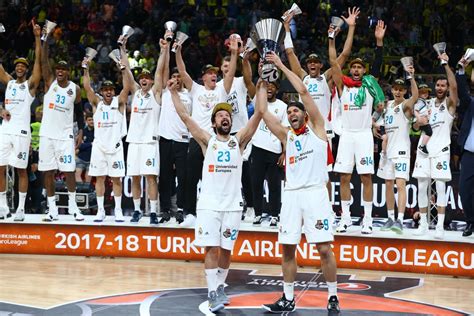 EuroLeague'de Real Madrid'in Top Hakimiyeti