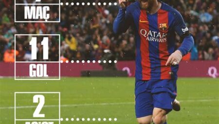 Lionel Messi’nin Şampiyonlar Ligi Performansı: Yıldız Oyuncunun Etkileyici Performansları